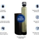 value-series-1536×1215